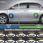Por que o carro no Brasil é tão caro?