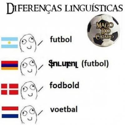 Diferenças linguísticas da palavra futebol