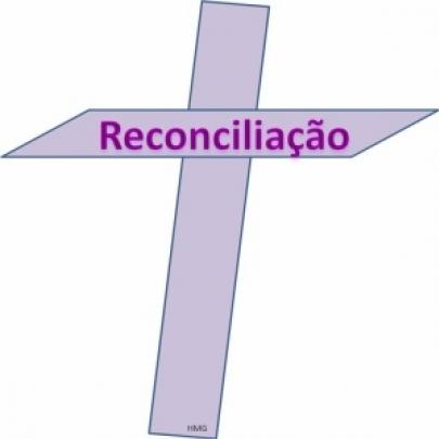 Reconciliação