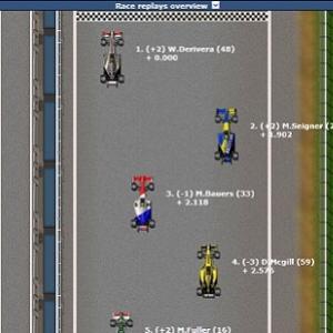 Você ama a Fórmula 1? Se sim, então Grand Prix Racing Online é o jogo 