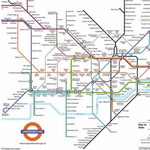 Dica de Viagem: Pegadinhas do metrô de Londres (parte 1)