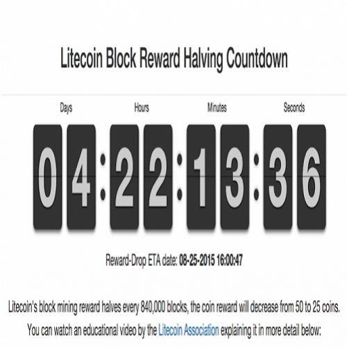 Litecoin: recompensa por bloco será reduzida pela metade em 4 dias.