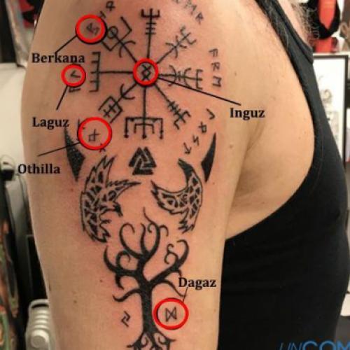 Tatuagens vikings e seus verdadeiros significados