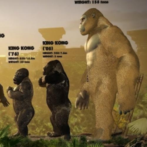 Veja a comparação e evolução do tamanho de todos os King Kongs