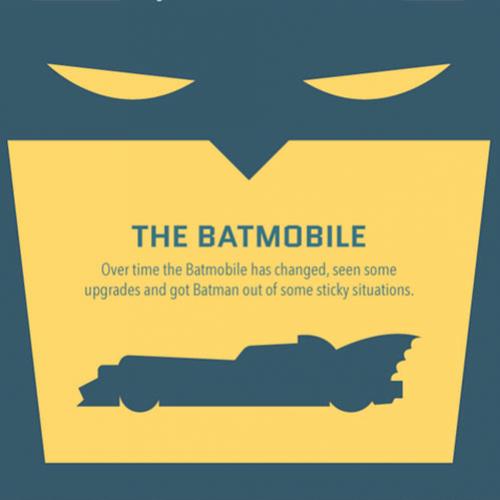 GIF mostra em detalhes a evolução do Batmóvel