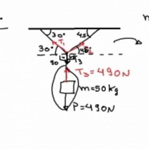 [NCP 058] Fabio Guadalupe - Teorema Menor