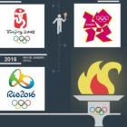 Confira todos os Logotipos dos Jogos Olímpicos