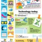Do XP ao Windows 8 em 10 infográficos