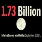 Qual o tamanho da internet?