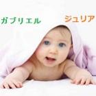 Como se escreve 20 nomes brasileiros mais comuns para bebe em japonês!? 