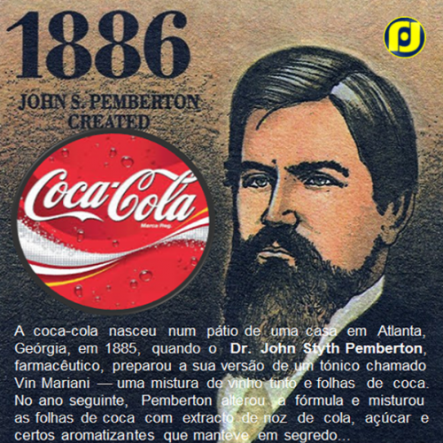 Como nasceu o império Coca-cola 