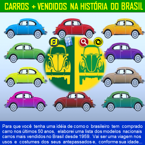 Carros mais vendidos no Brasil desde 1959 