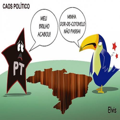 Perigo além do caos político: Entre direita normal para Bolsonaro