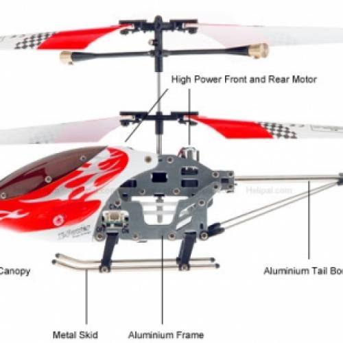 Como funciona um helicóptero elétrico