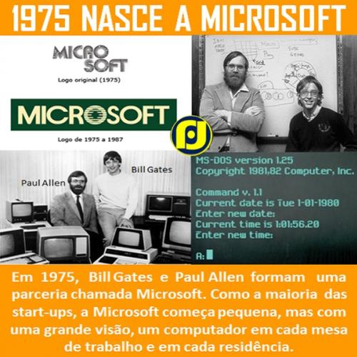 1975–1981: Nasce a Microsoft