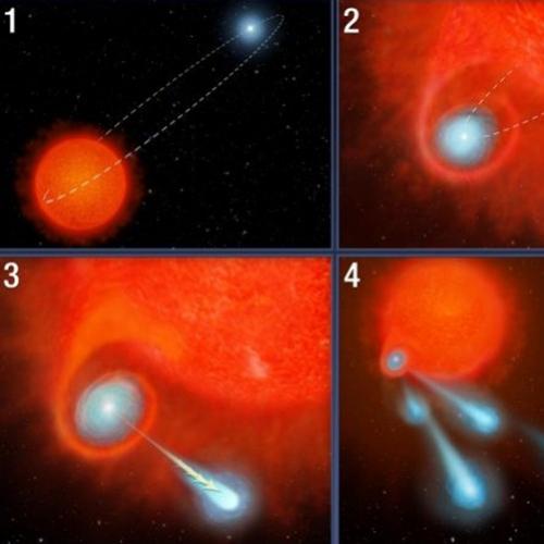 Estrelas estão atirando bolhas de Plasma no Espaço