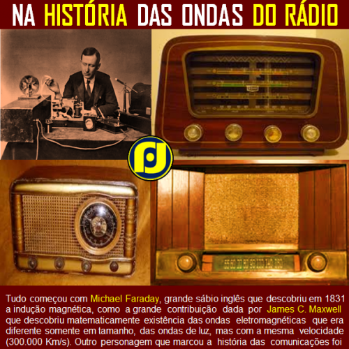 A história do Rádio 