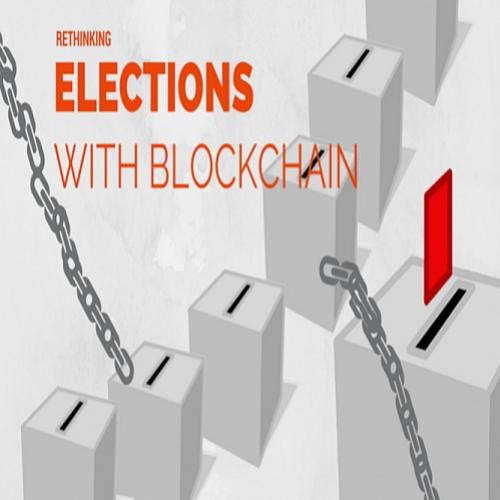 Funcionamento de máquinas de votação com a tecnologia blockchain deixa