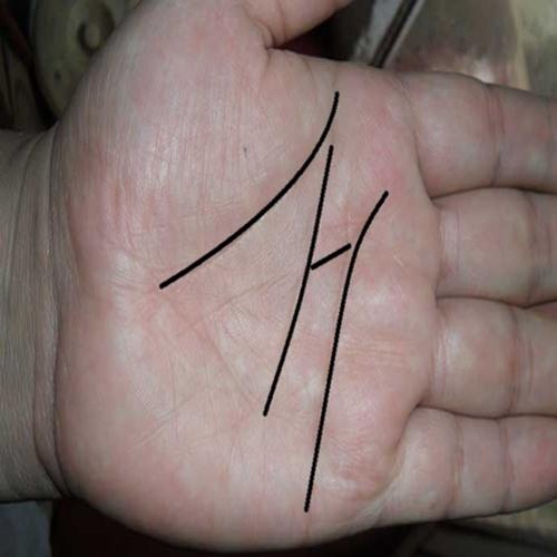 O poder secreto das raras pessoas que tem um M nas Linhas da Mão! 