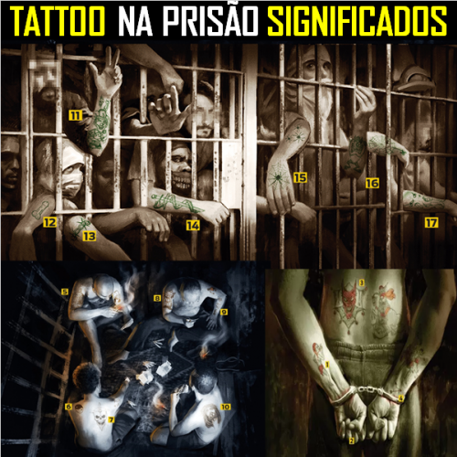 O que significam as principais tatuagens de presidiário?