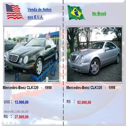 Veja a diferença de preços do carros do Brasil a comparar os EUA