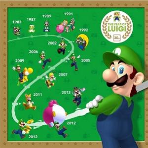 História de Luigi nos games