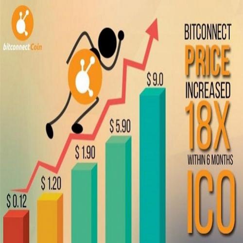 Criptomoeda bitconnect coin (bcc) registra surpreendente aumento de va