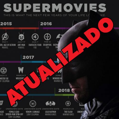 Infográfico atualizado com todos os filmes de herois até 2020!