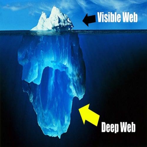 O mundo secreto da internet - DEEP WEB